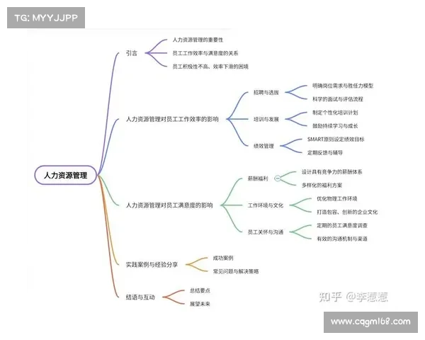 以值顶薪为核心构建企业薪酬体系 提升员工满意度与企业竞争力 以值顶薪为核心构建企业薪酬体系 提升员工满意度与企业竞争力